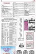 B4：广告