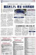 A17：经济