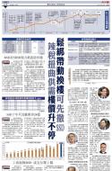 A18：经济