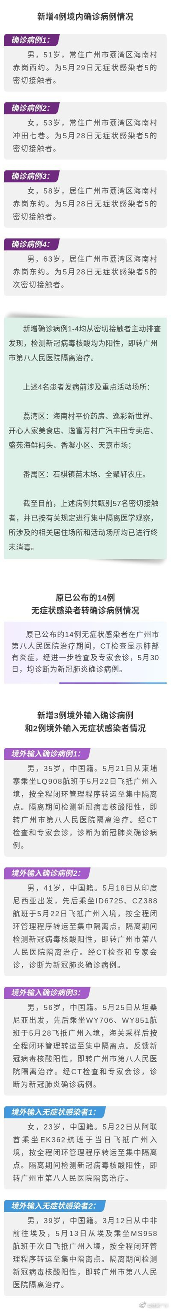 广州公布18例新增本土确诊病例详情-小平平