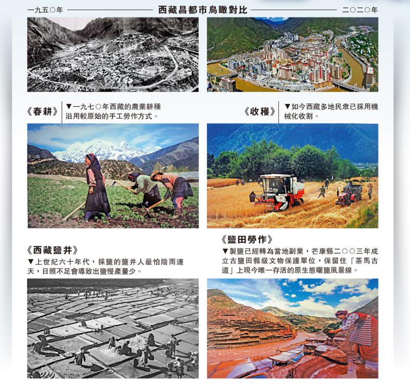 ﻿西藏和平解放70周年 美術攝影展記錄雪域新篇