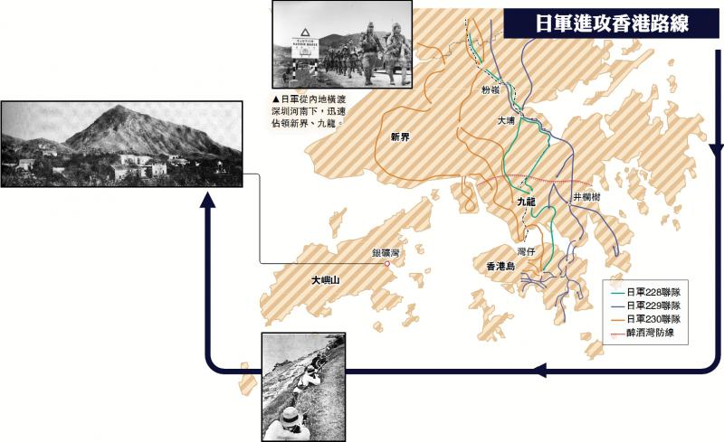 ﻿日軍進攻香港路線