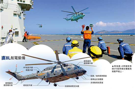 我国现役最大吨位直升机:直-8l成登陆夺岛利器