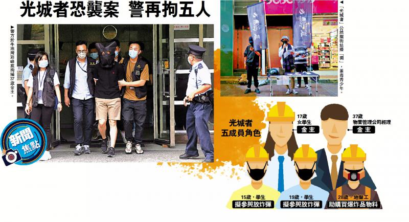香港炸弹恐袭案 ﻿17岁名校女生拿零用钱雇人放炸弹