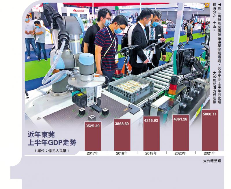 东莞GDP半年2019_东莞厚街半年GDP达217.51亿元,同比增长15.3%