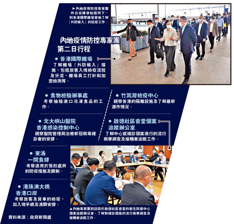 内地专家团考察香港机场口岸等七处 为通关做准备
