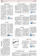 B3：小公园