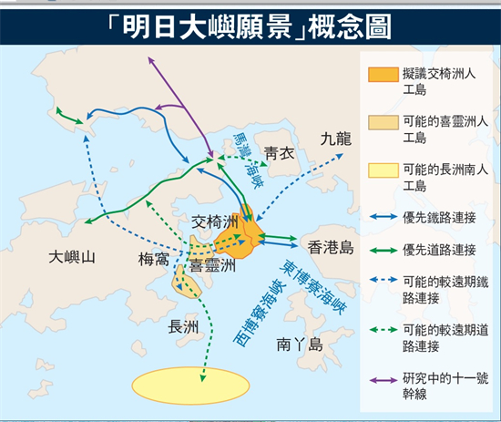 立法會選舉丨港島西（上） 候選人點睇「明日大嶼」？