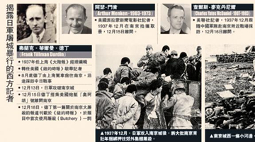 日极右政客称南京大屠杀是谎言 大公报独家影像举新证