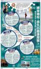 A2：要闻