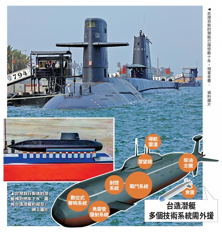 ?穷兵黩武/蔡“以武拒统” 耗700亿加建7潜艇