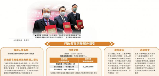 香港特區行政長官選舉提名將于2月20日開始