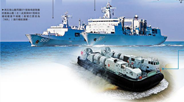 两艘万吨级巨舰驰援汤加 彰显中国军队人道主义援助担当
