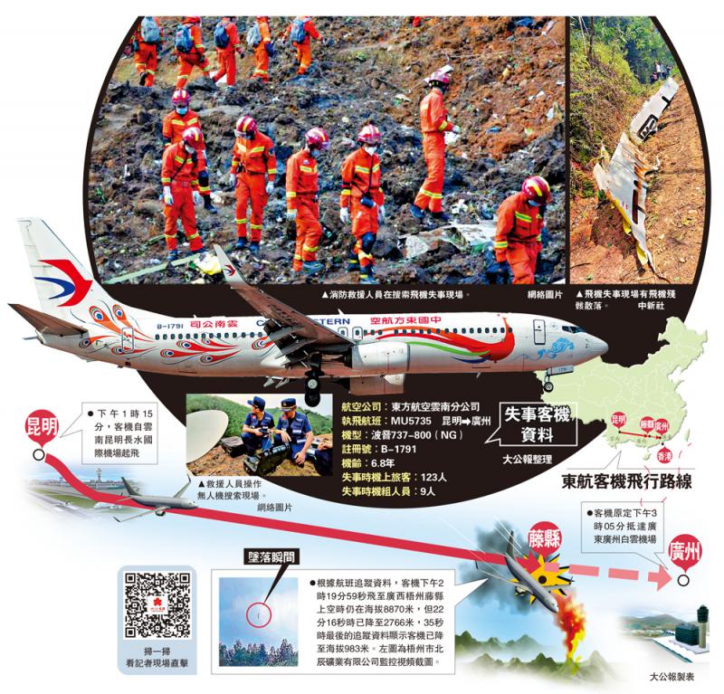 东航客机广西坠毁 机上132人恐罹难