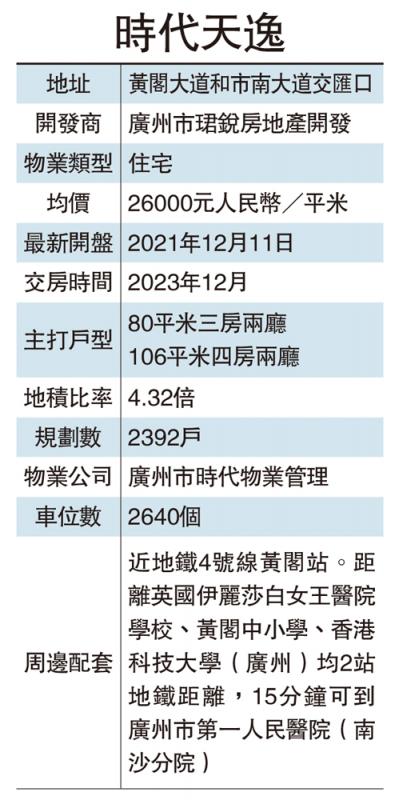 ﻿交通便捷/時代天逸近地鐵 單位配名牌家電