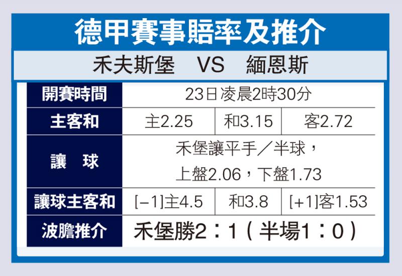 ﻿禾堡主場戰績不俗捧上盤