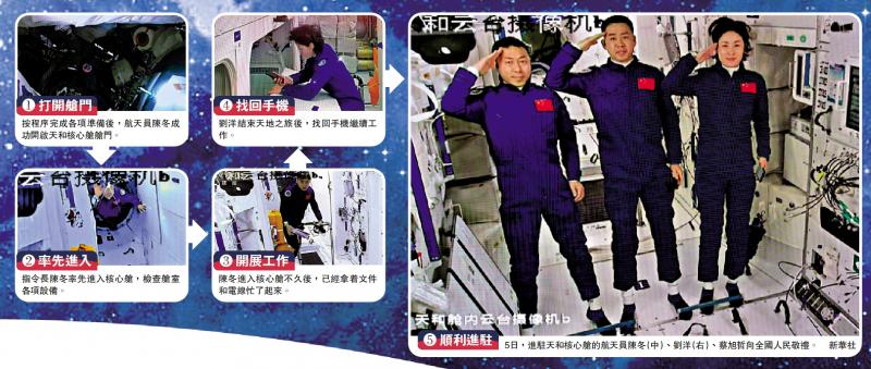 三名航天員順利進入核心艙 中國航天將邁向全年365天駐留