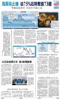 A18：经济