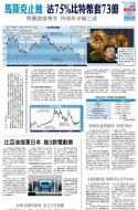A18：经济