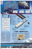 A2：要闻