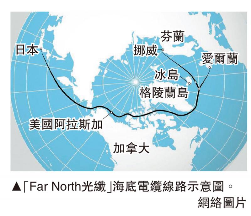 ﻿多国拟建经北极海底电缆 网速可快40%