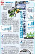 B1：经济