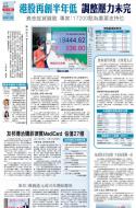 A15：经济