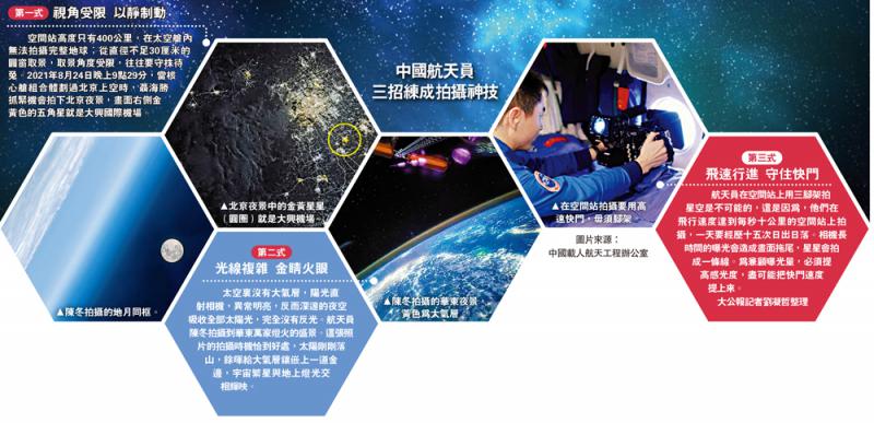 ﻿中国航天员三招练成拍摄神技