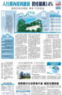 A16：经济