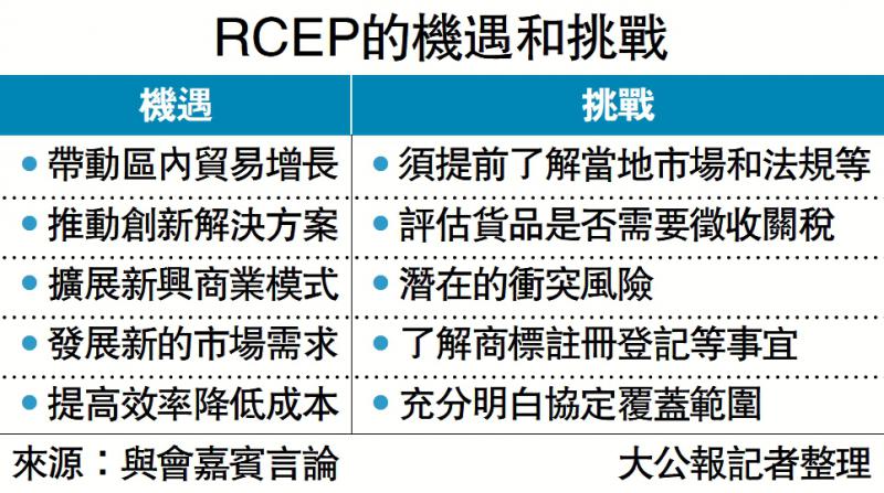 ?创造商机/RCEP促进贸易增长 物流界迎新机遇