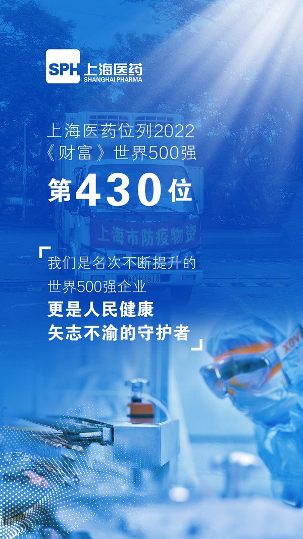 上海医药世界500强宣传海报