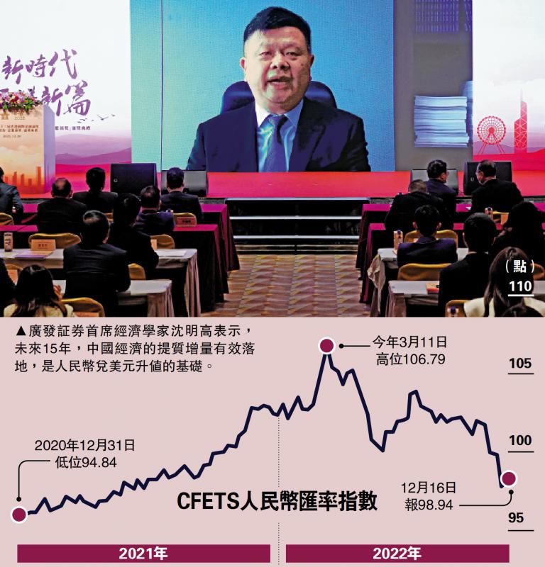 ?第12屆中國證券金紫荊獎/沈明高：人幣具升值條件 中國資產受捧