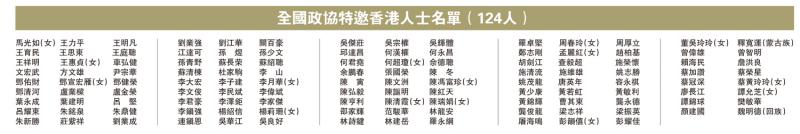 ?全國政協特邀香港人士名單（124人）
