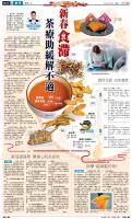 A13：副刊