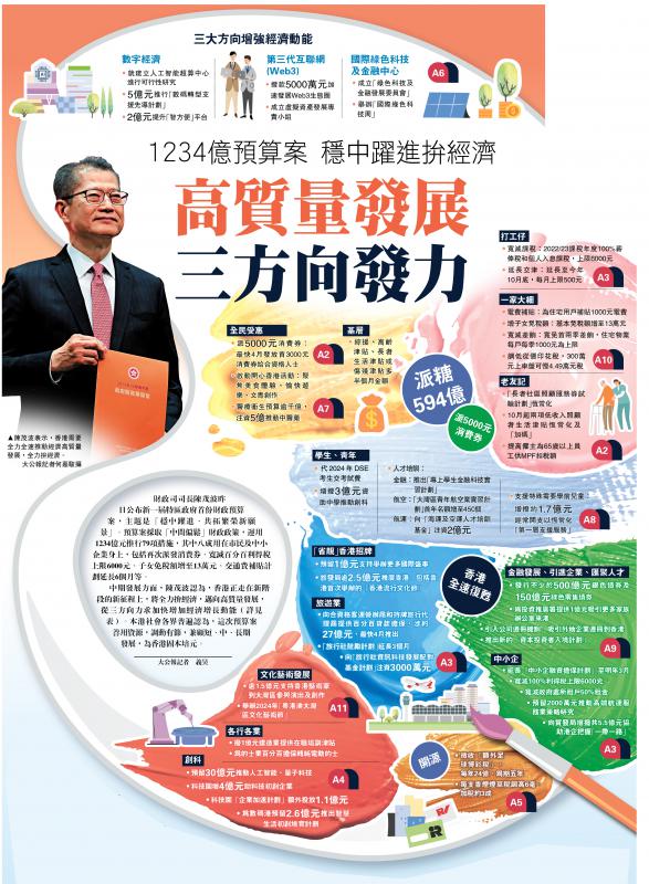 财政预算案公布 陈茂波：港需要全力全速推动经济高质量发展