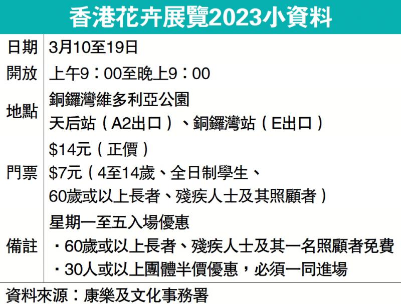 ?香港花卉展覽2023小資料