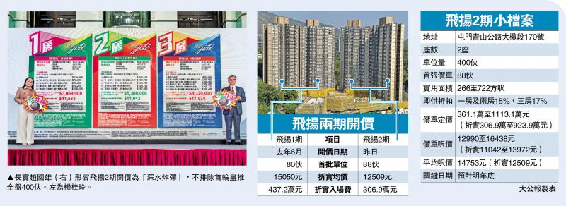 ?볡307 ս1ڵ17%