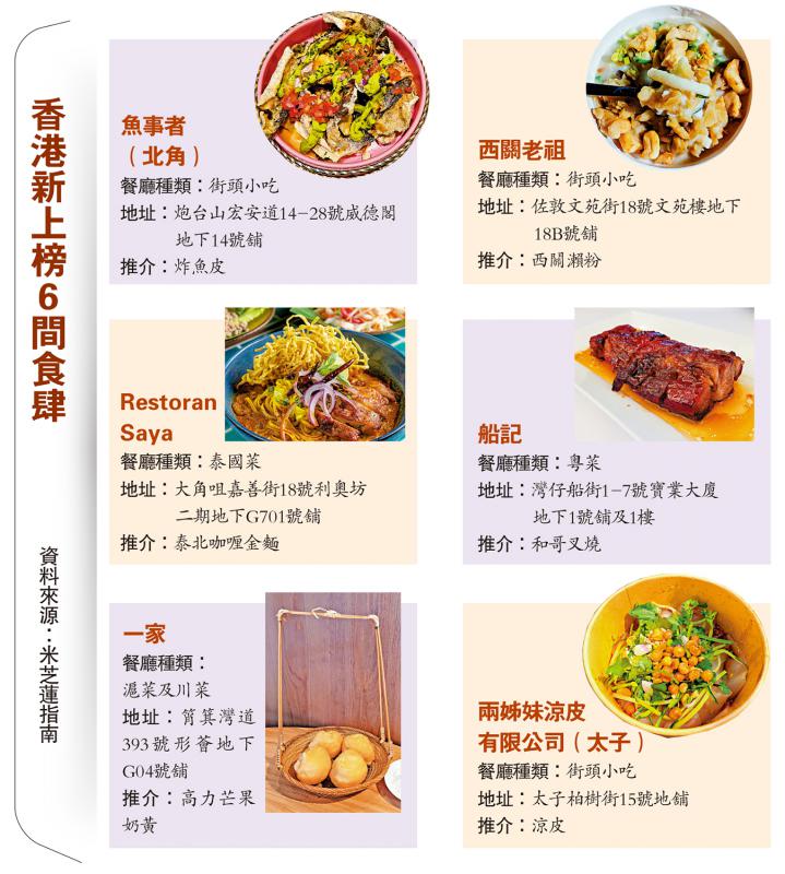 ﻿香港新上榜6间食肆