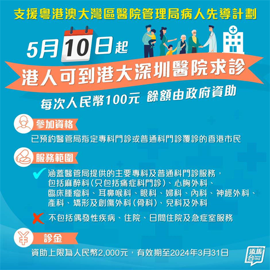 大灣區病人先導計劃今推出 合資格港人可在港大深院資助診症