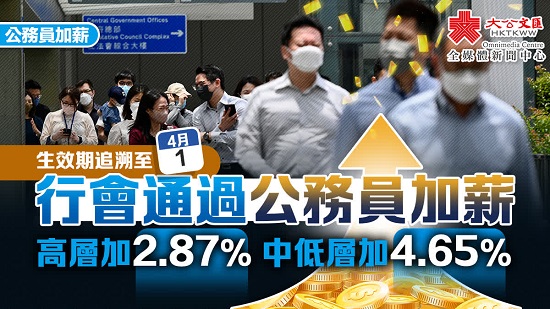 行會通過公務員加薪　高層加2.87%中低層加4.65%