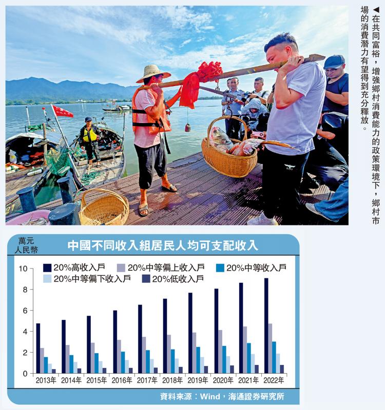 ?財經通識/中國消費未降級 投資機遇廣闊\海通證券首席經濟學家 荀玉根