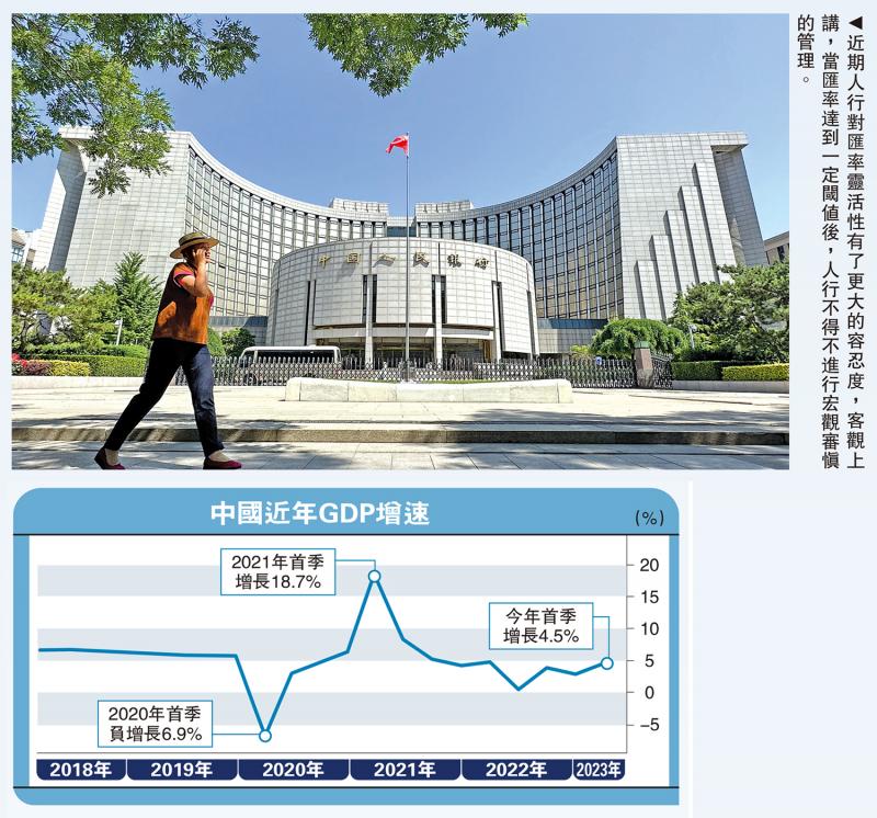 ?一伍一實/穩增長政策需多管齊下\長江證券首席經濟學家 伍 戈