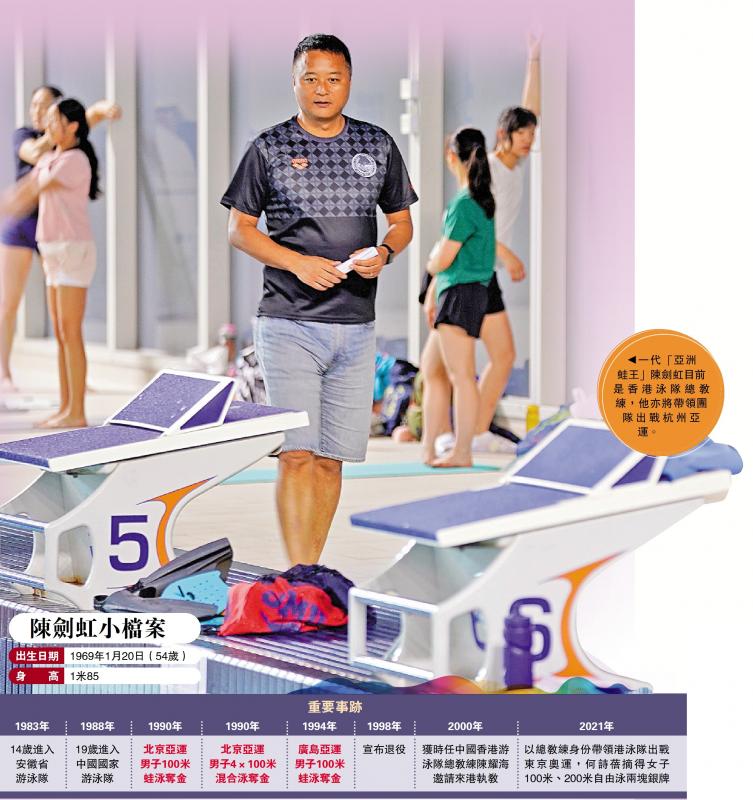 ?我的亞運故事/陳劍虹亞運3金 獲譽“亞洲蛙王”