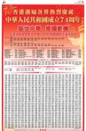 A21：广告