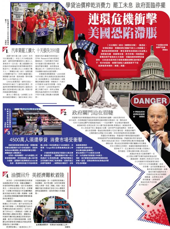 ﻿连环危机冲击  美国恐陷滞胀