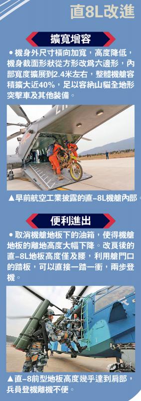﻿直8L改进