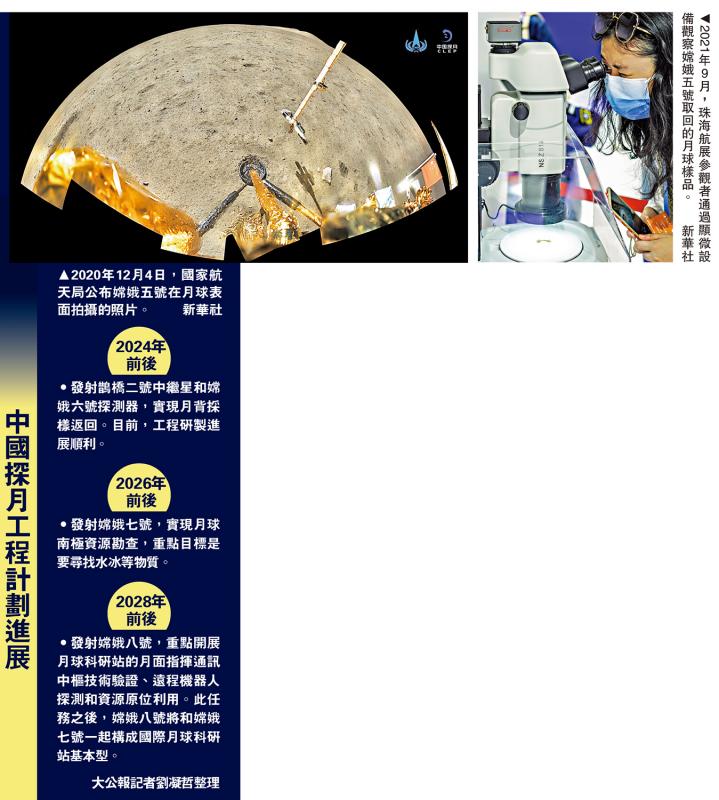 ?中國探月工程計劃進展