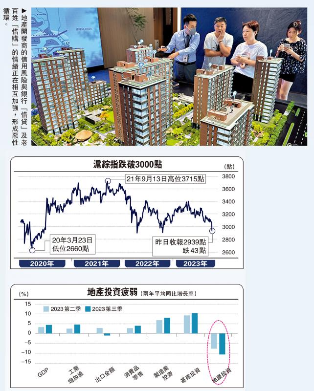 ?憑高望遠/引導市場預期 延續政策功效\中銀國際證券總裁助理首席經濟學家 徐 高