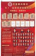 B1：广告