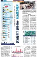 A16：经济